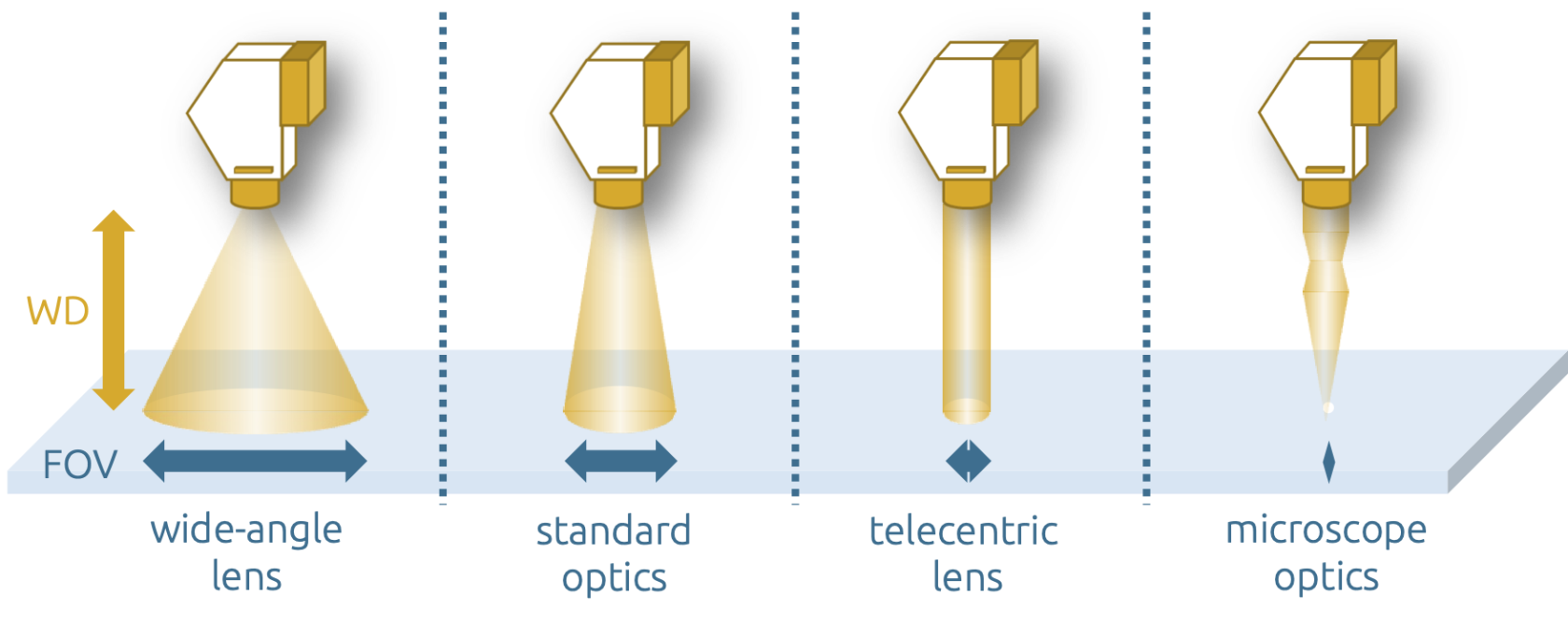 hyperspectral optics.png