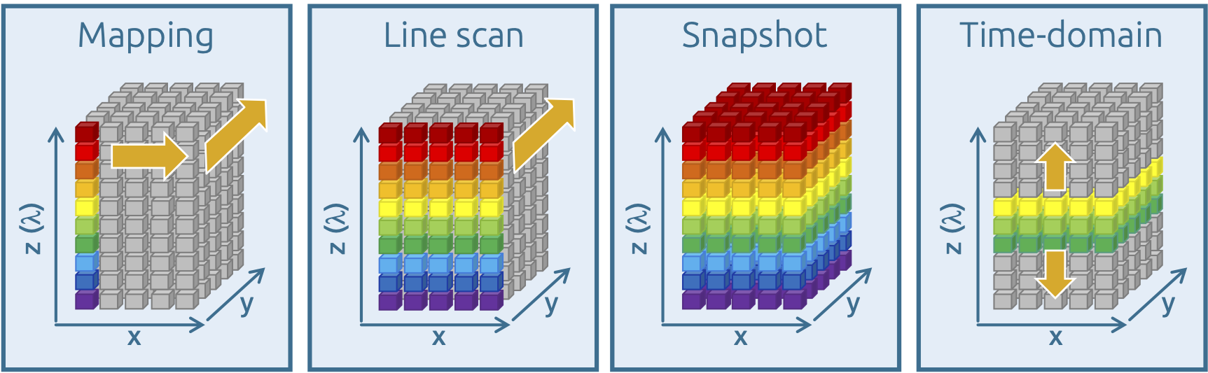 imaging spectroscopy.png