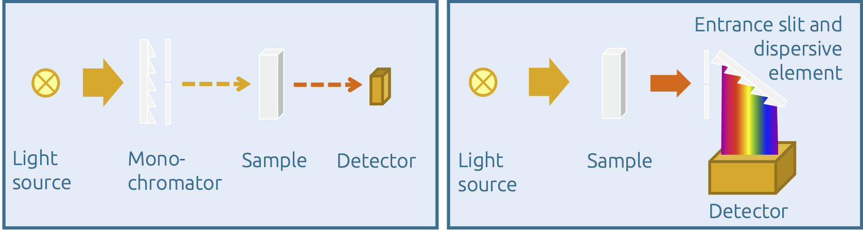 spectrometer.png